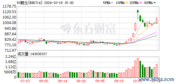 K图 BK0714_0